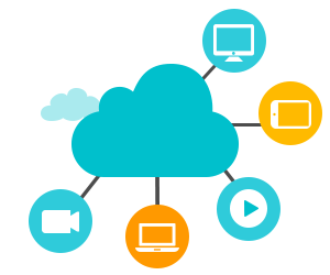 video benefits cloud based elearning